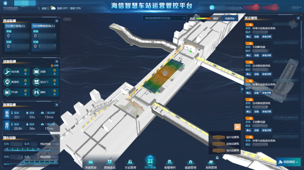 泛亚电竞海信轨道交通亮相东北地区四省五市轨道交通建设运营交流会暨四新展会(图2)