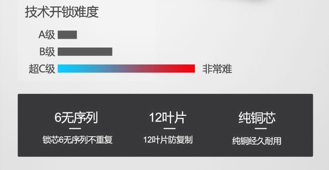 泛亚·电竞(中国)官方网站师傅上门安装智能锁到底要不要留门锁天地钩？天地钩原理是(图3)