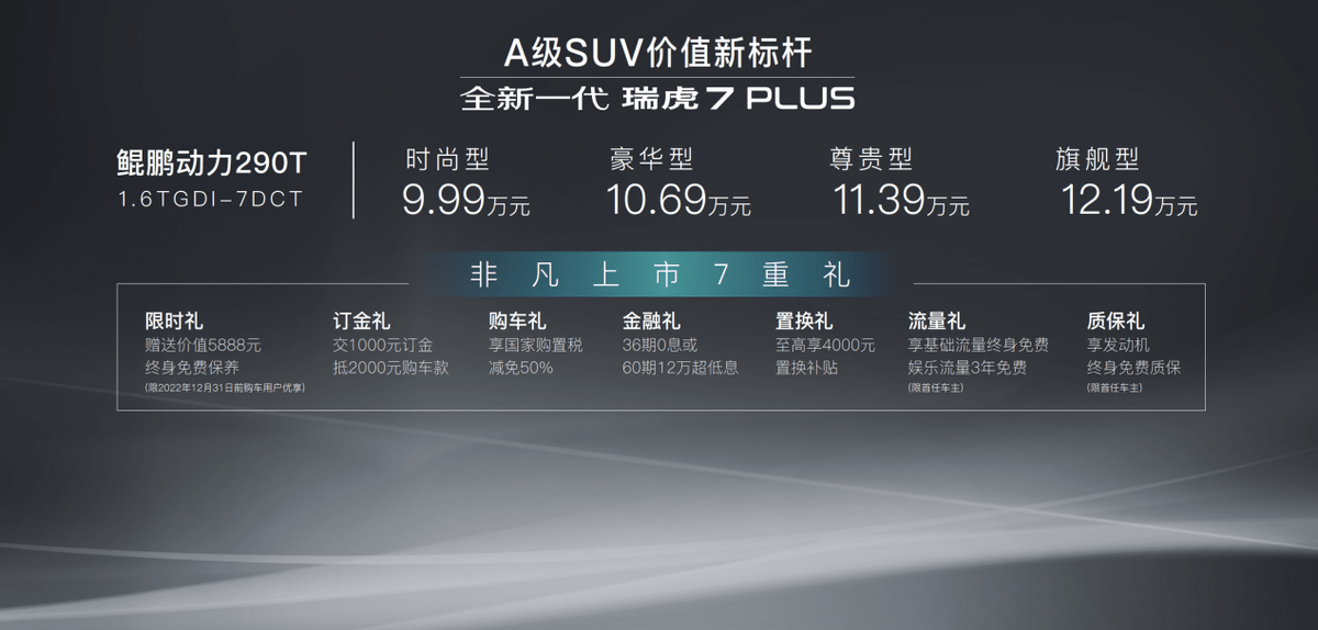 泛亚·电竞(中国)官方网站“卷帘门”又迎新成员！全新瑞虎7 PLUS 999万元(图1)
