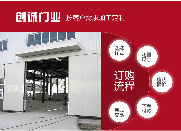 泛亚·电竞(中国)官方网站工业高速卷帘门 工业自动卷帘门 工业防爆卷帘门