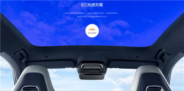 泛亚电竞李想吐槽变色天窗玻璃如同卫生间隐私膜 理想汽车坚持用电动遮阳帘