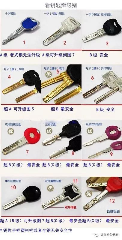 泛亚电竞【扩散】这2人技术开锁入室盗窃！看到请立即报警！(图3)