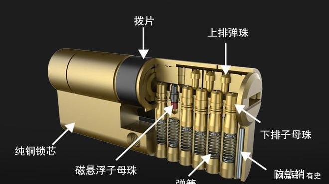 泛亚电竞钥匙不见别着急教你三个开锁小技巧轻轻松松就打开(图2)