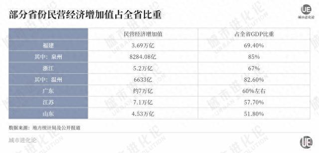泛亚电竞“最励志”的两个大省再次同频了