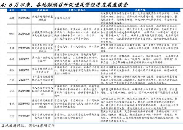 泛亚电竞“最励志”的两个大省再次同频了(图5)