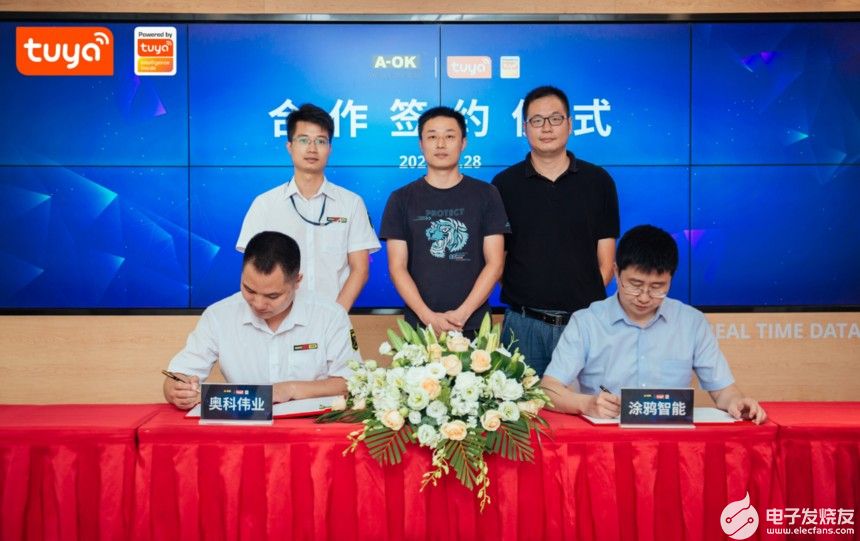 泛亚·电竞(中国)官方网站奥科伟业：小电机推动窗帘产业迈向大智能时代(图1)