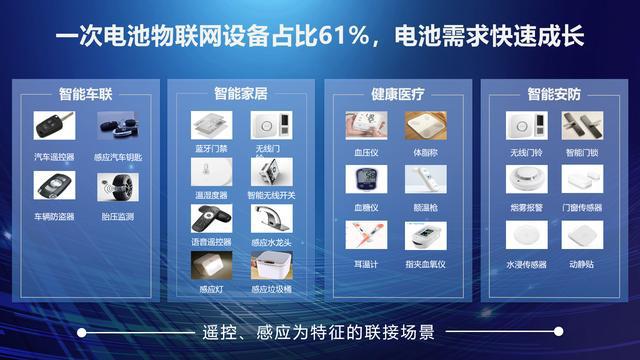 泛亚·电竞(中国)官方网站南孚传应全球首推物联电池成国际物联网展一大亮点(图3)