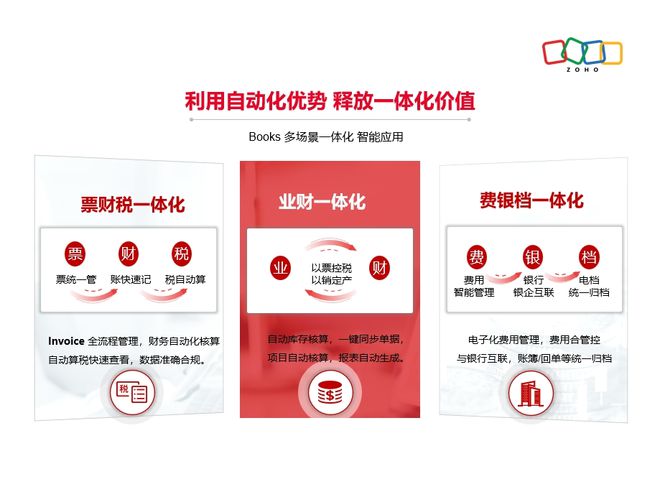 泛亚电竞优化外贸管理 解锁全球业务流畅双效(图5)