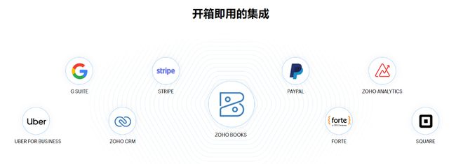 泛亚电竞优化外贸管理 解锁全球业务流畅双效(图4)
