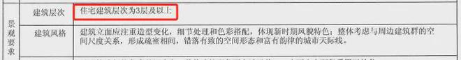 泛亚电竞揽金超31亿！刚刚南通又卖出4宗好地！