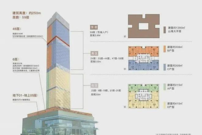 泛亚电竞招商太子湾瑞玺2024官方网站-太子湾瑞玺最新售楼中心-官方欢迎您(图13)