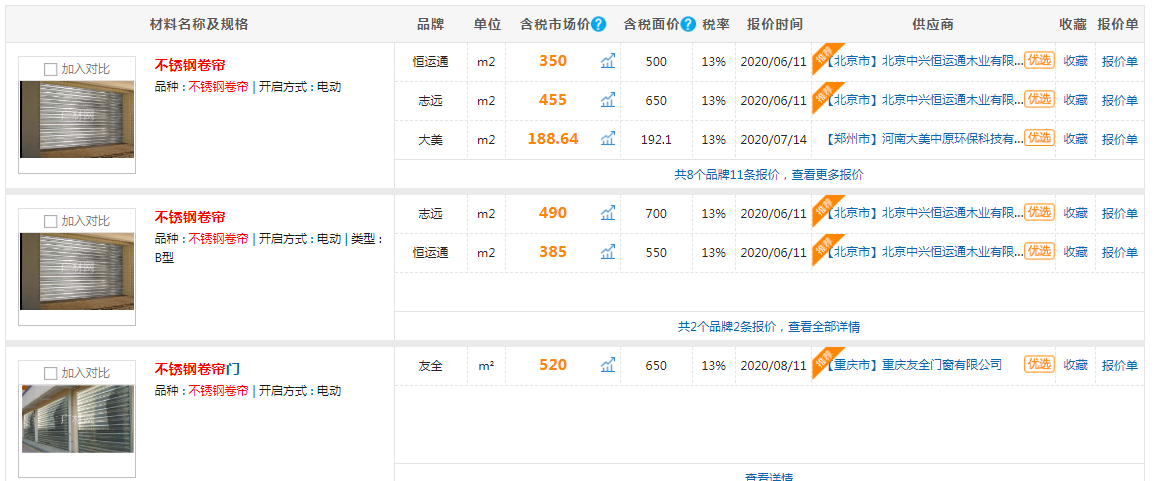 泛亚·电竞(中国)官方网站最常见又好用的卷帘门：不锈钢卷帘门(图2)