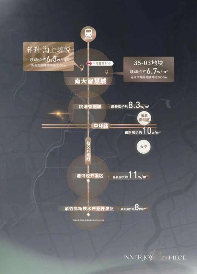 泛亚电竞保利海上瑧悦(官方网站)-2025年保利海上瑧悦最新户型配套容积率(图33)