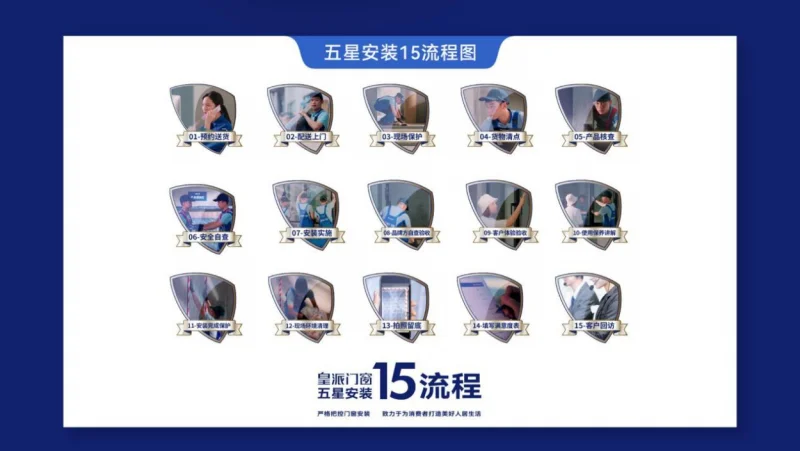 泛亚电竞看懂皇派门窗如何布局「创造需求」也就看懂了中国门窗的未来(图9)