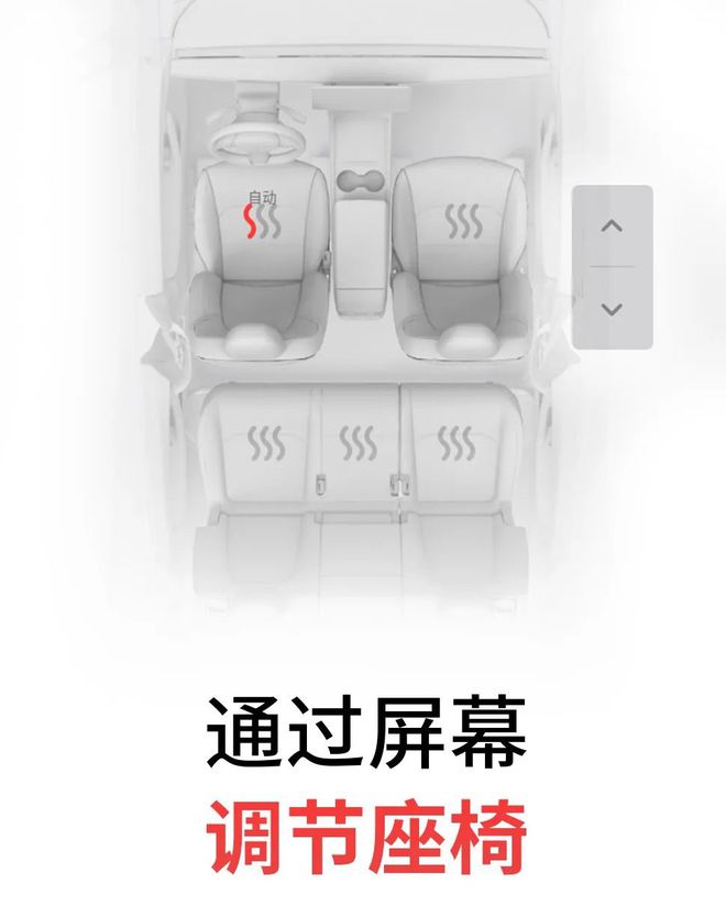 泛亚电竞手表也能遥控开车、车机上能打惯蛋…特斯拉一次新增十几项功能！(图2)