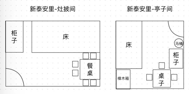 泛亚·电竞(中国)官方网站40年里上海人搬过几次家？（三）