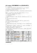 泛亚·电竞(中国)官方网站遥控器使用方法(图6)