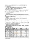 泛亚·电竞(中国)官方网站遥控器使用方法(图13)