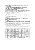 泛亚·电竞(中国)官方网站遥控器使用方法(图14)