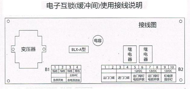 泛亚电竞电子互锁装置