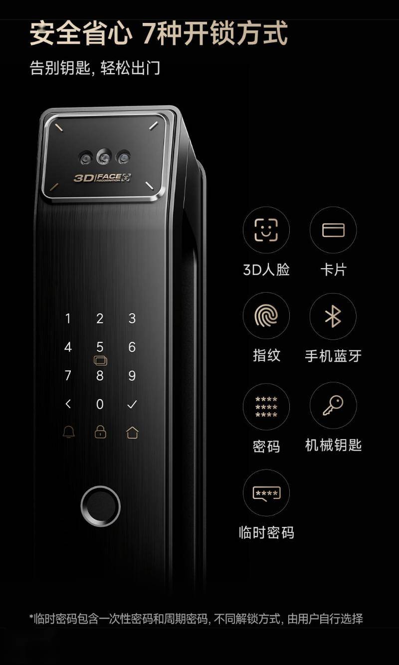 泛亚·电竞(中国)官方网站云米智能门锁2A Pro人脸猫眼版上市：3D结构光解锁(图2)