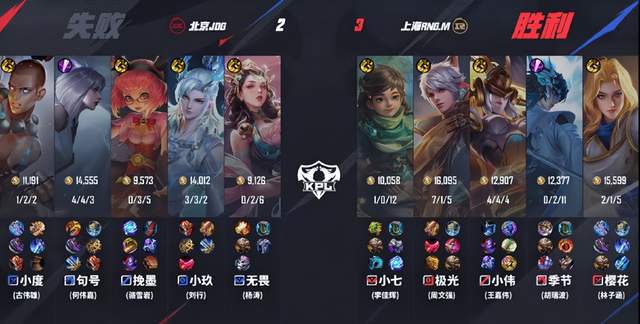泛亚·电竞(中国)官方网站极光百里守约斩获KPL五杀出装很针对团战只需平A(图2)