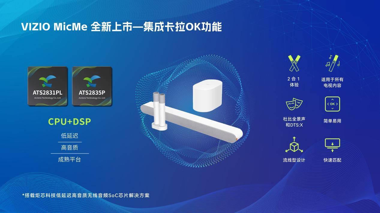 泛亚电竞炬芯科技助力VIZIO打造二合一家庭娱乐音频产品(图2)