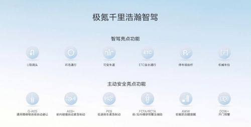 泛亚·电竞(中国)官方网站极氪智驾让打工人通勤更轻松车位到车位无缝衔接(图3)